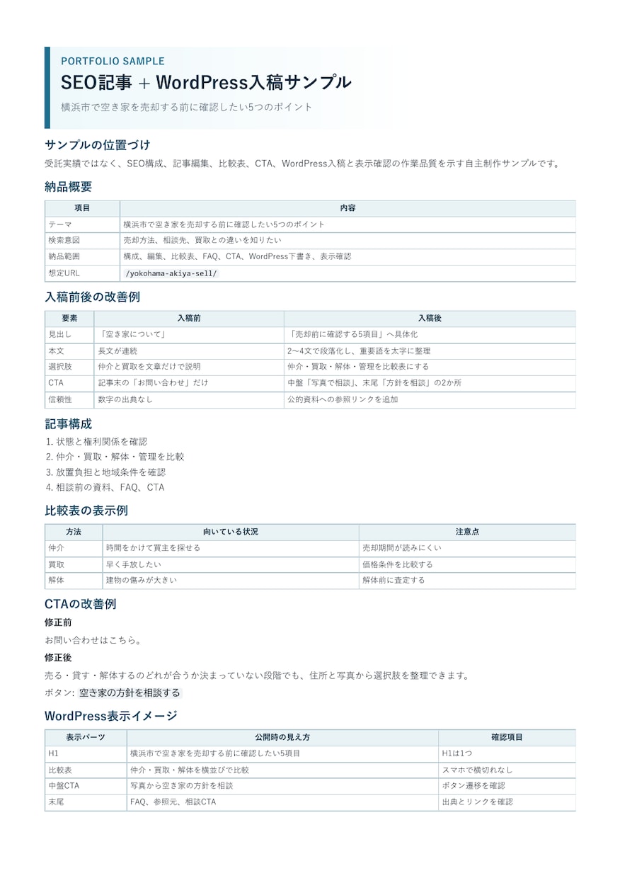 SEO記事を整えてWordPress入稿します 構成・表・CTA・表示確認まで丁寧に対応します イメージ2