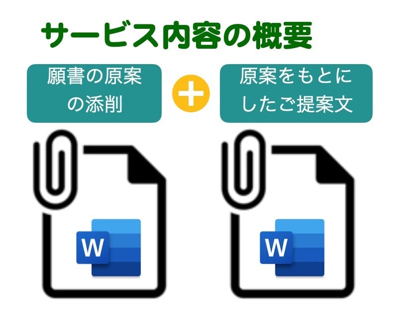 お受験で必須の幼稚園・小学校入試の願書を添削します 願書は家庭の履歴書。完全オーダーメイドで、丁寧に仕上げます。 イメージ2