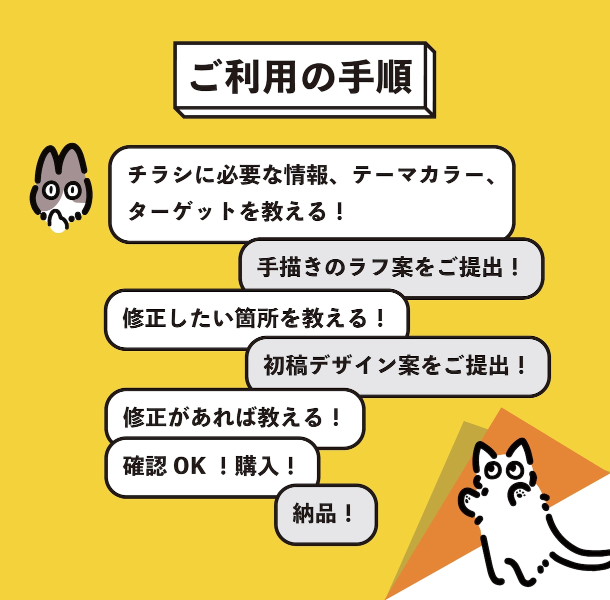 修正回数無制限！集客力のあるチラシ作ります 個人から企業まで幅広く対応いたします！ イメージ4