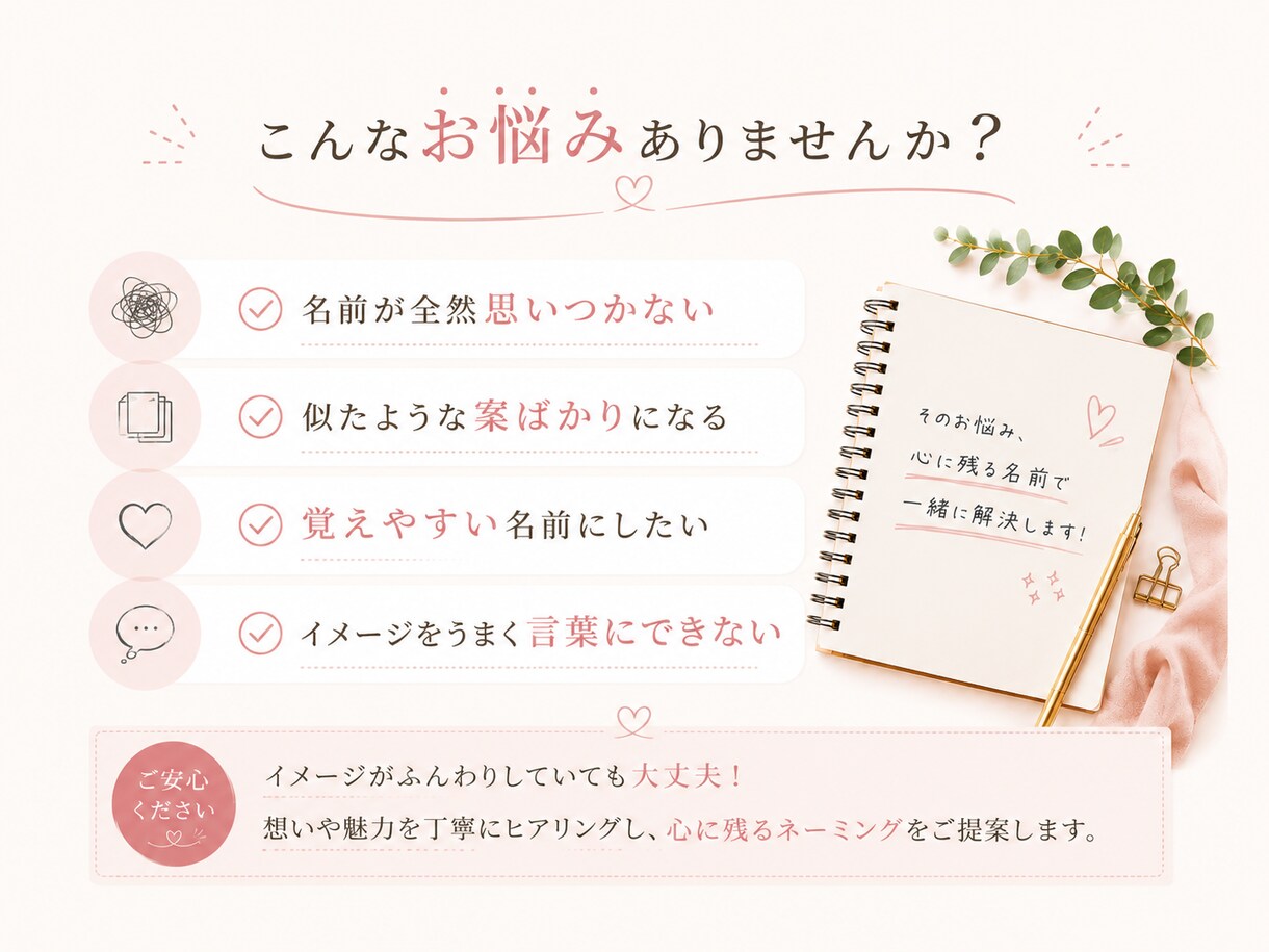 商品・サービスの名前を5案ご提案します イメージや想いを聞いて、覚えやすい名前を一緒に考えます イメージ2