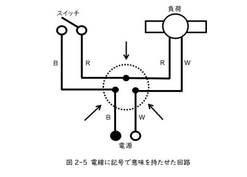 電気工事士試験の複線図問題の画期的アドバイスします ミス無く、サクサク複線図問題を解けるようになりたい方へ イメージ4