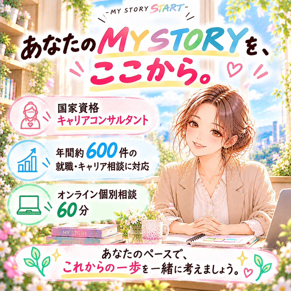 やりたい仕事がわからない…就職・転職を整理します 「何がしたい？」も「このままでいい？」も、一緒に探す次の一歩 イメージ7