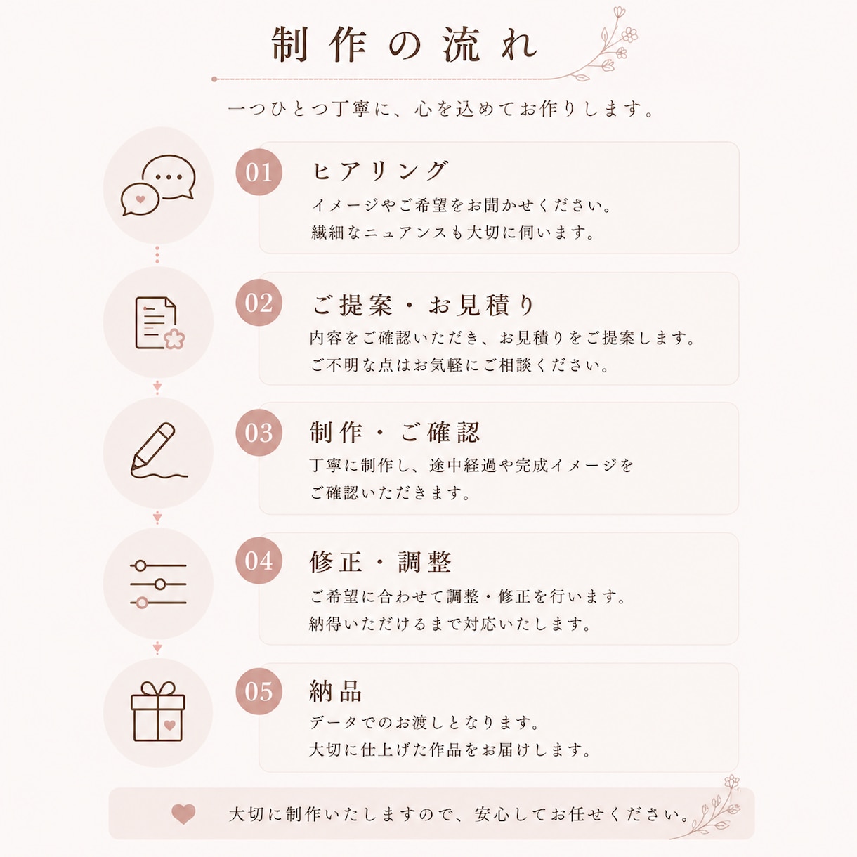 小さなお店の世界観、整えます 想いが伝わるショップデザインをご提案 イメージ5