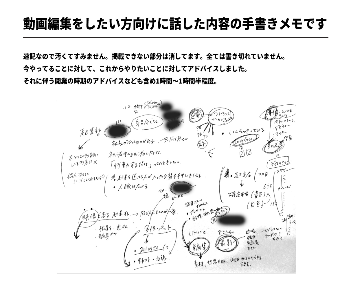 フリーランス・独立前の不安や悩みのご相談にのります 準備すること・方向性や売り方・節税までアドバイス可能！ イメージ2