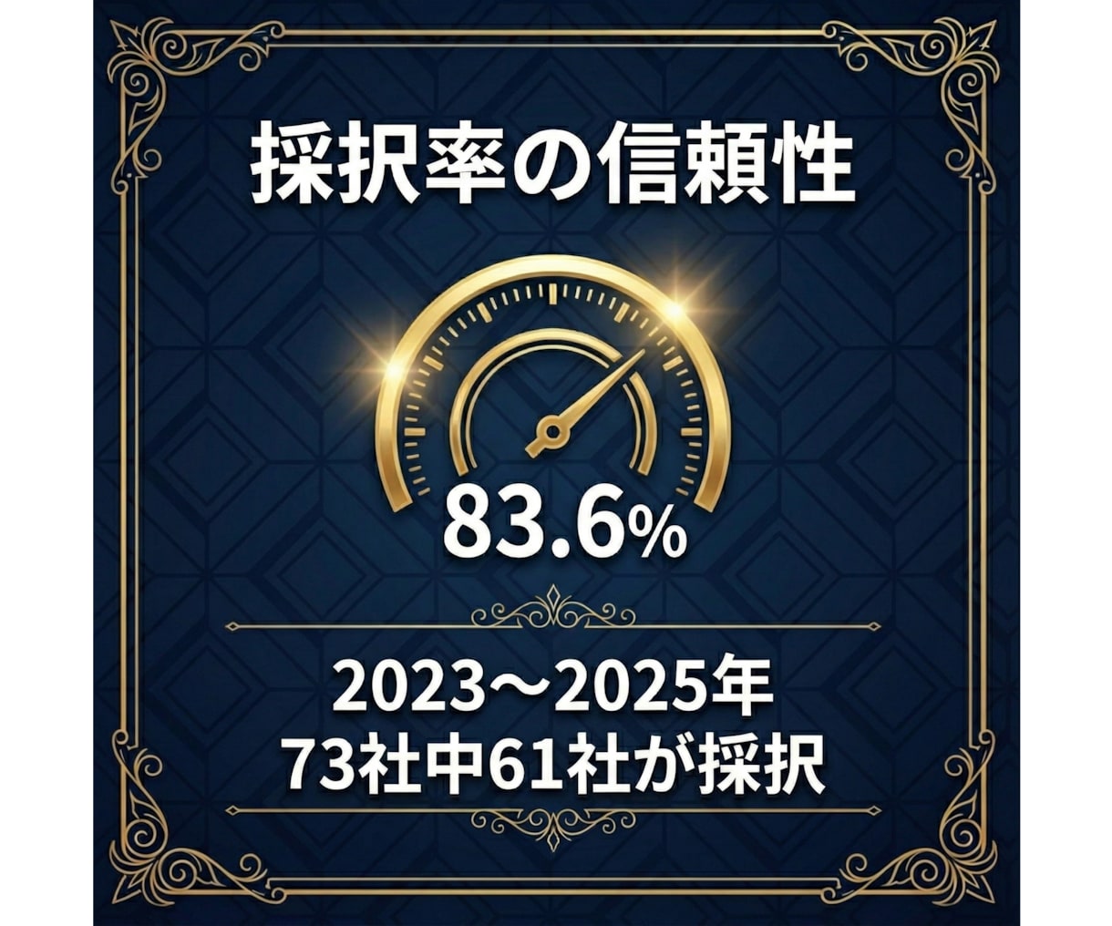 新事業進出・ものづくり補助金1次の申請書を作ります ～現役で補助金審査員を務める中小企業診断士による支援です～ イメージ2