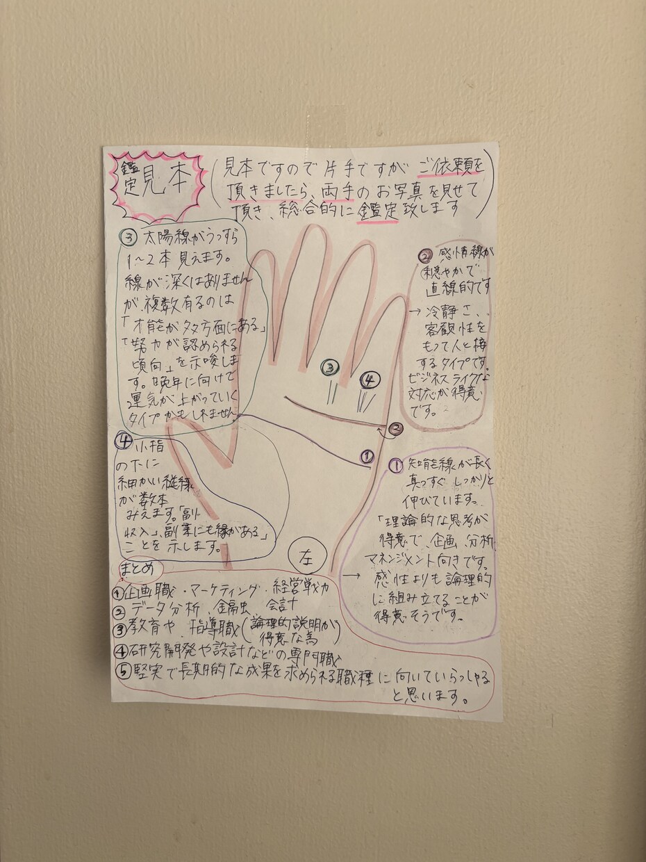 手相であなたの適職を占い、鑑定書を作ります 手相が教えるあなたにぴったりな仕事　期間限定価格1000円 イメージ2