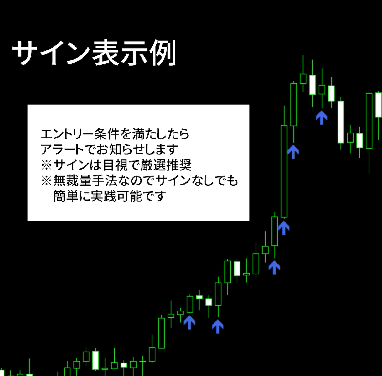 FXで苦しんでいる人に無裁量ゴールド手法教えます トレードすべきか一目で分かる！5分足1画面手法＆サインツール イメージ7