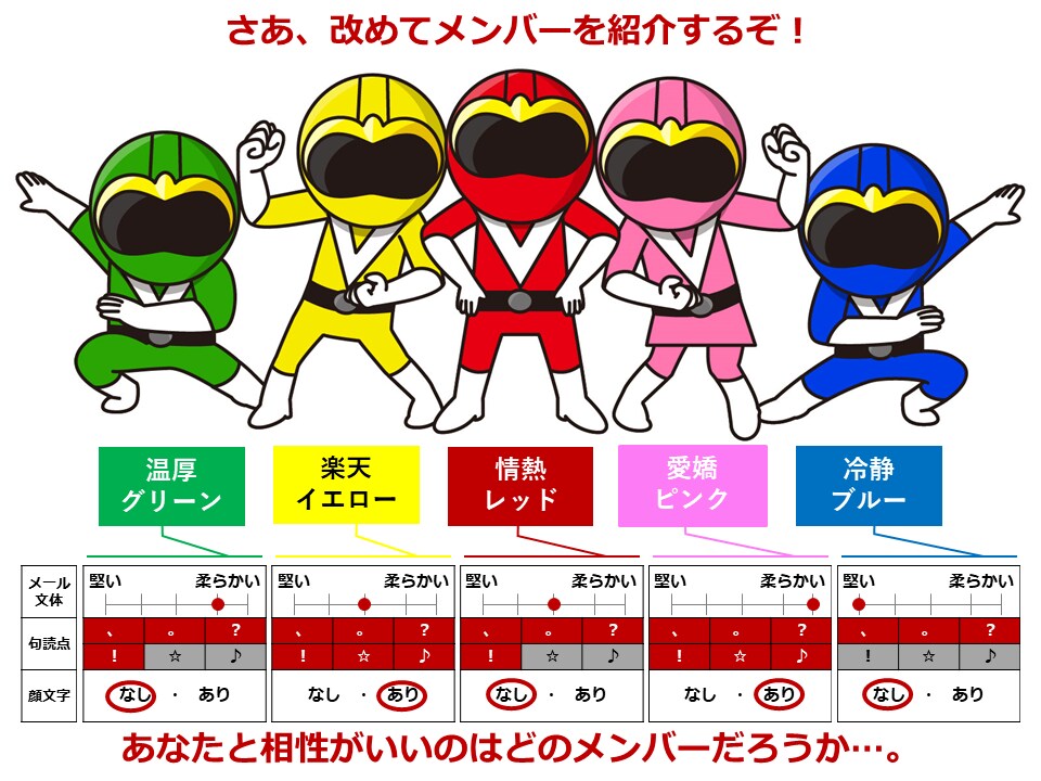 あなたらしいメールのひな形でビジネスができます 出品者限定◆メール戦隊テンプレンジャーがあなたの仕事を効率化 イメージ6