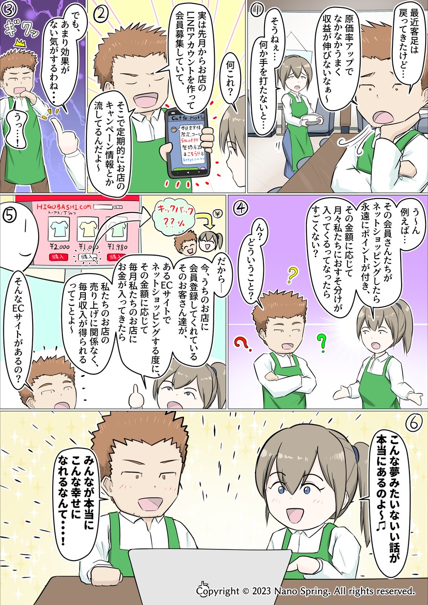 色んな絵柄で宣伝マンガ描きます -企業//商品施設紹介など4コマ～2P程度で作成! イメージ4