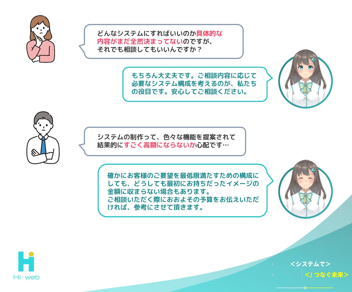 予約システムを制作します 店舗・クリニック・会議室の予約にも！ イメージ5