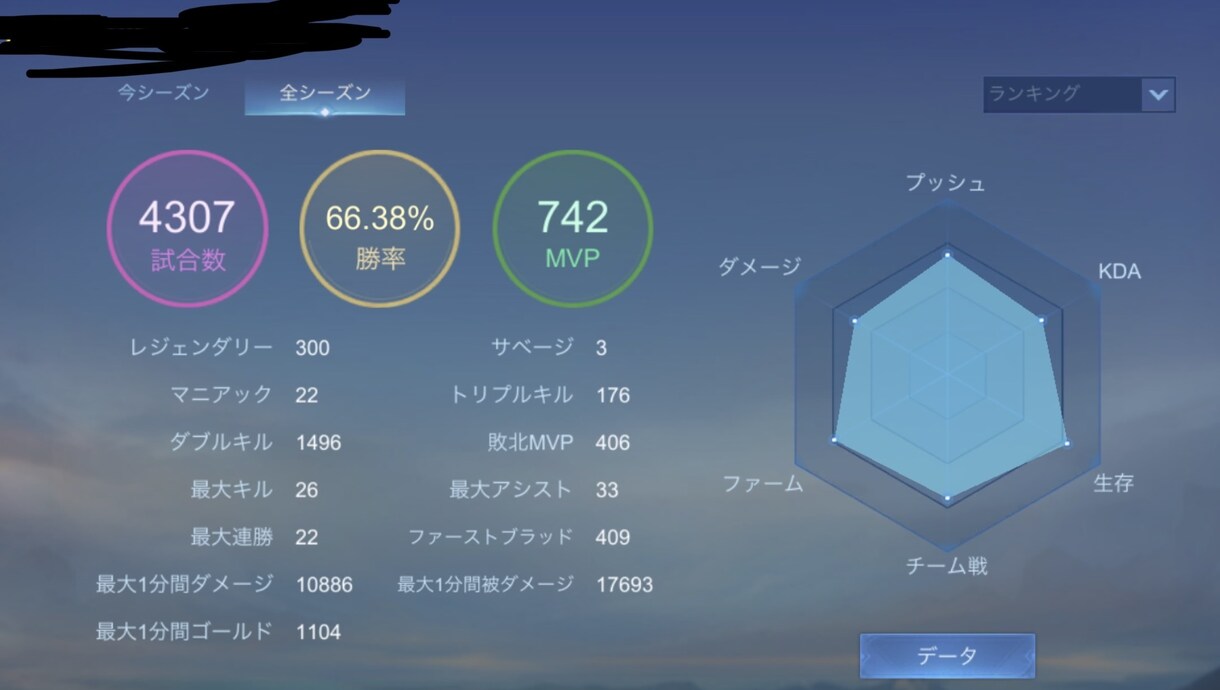 モバイルレジェンドのアカウント育てます 1試合100円〜勝率UP・ランクUP対応可能 イメージ3