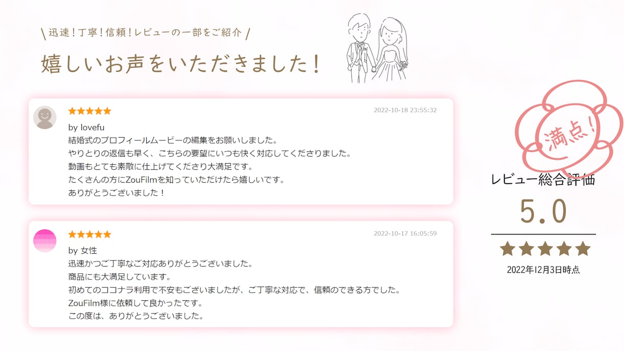 手書き風イラスト♡プロフィールムービー届けます 皆様からの嬉しいお言葉、ありがとうございます！ イメージ2