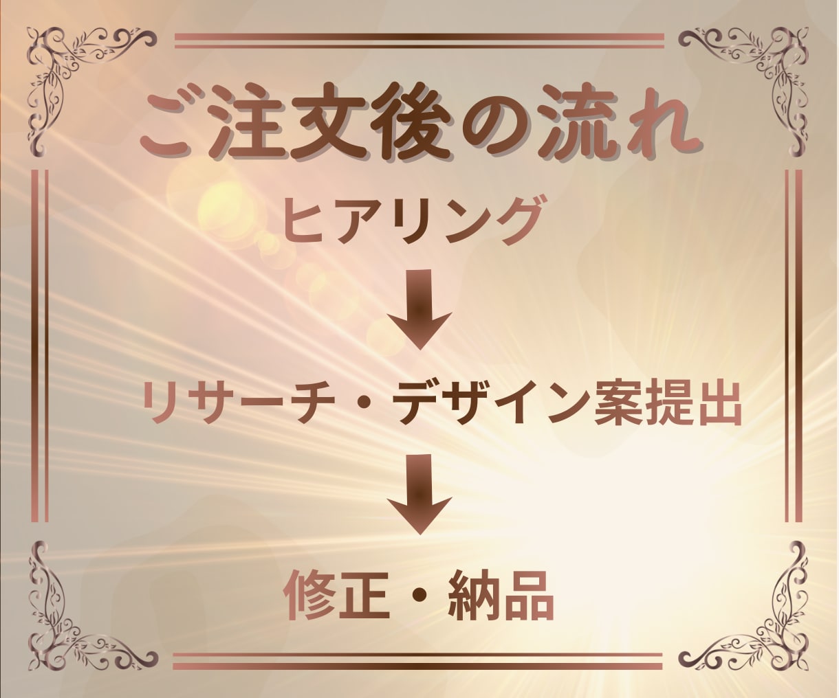 伝わるWEB画像作成します 生成AIも活用しシーンに合った画像を提供します イメージ2
