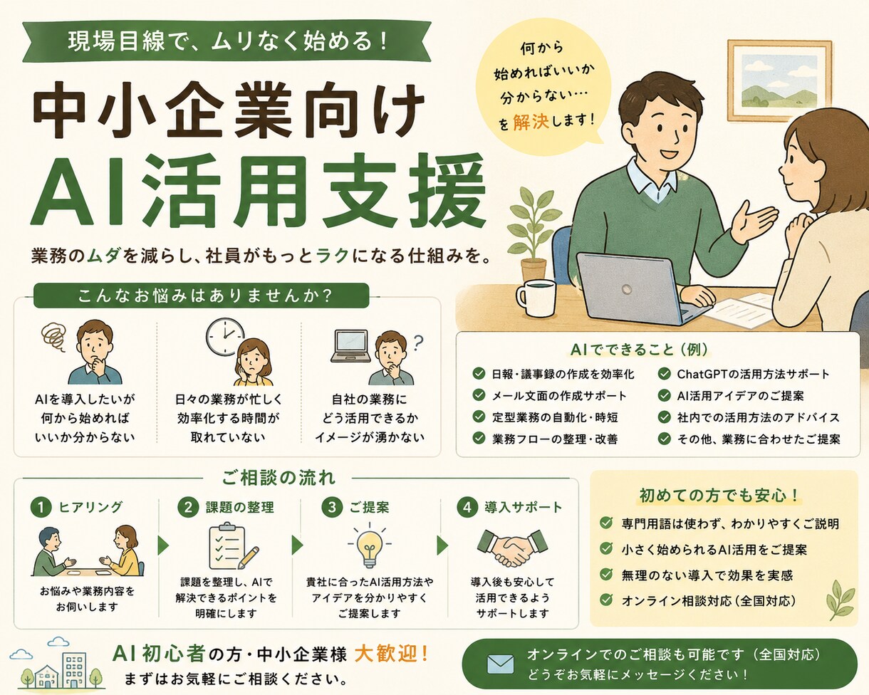 中小企業のAI活用支援します 中小企業のDX/AI推進を支援！ イメージ1