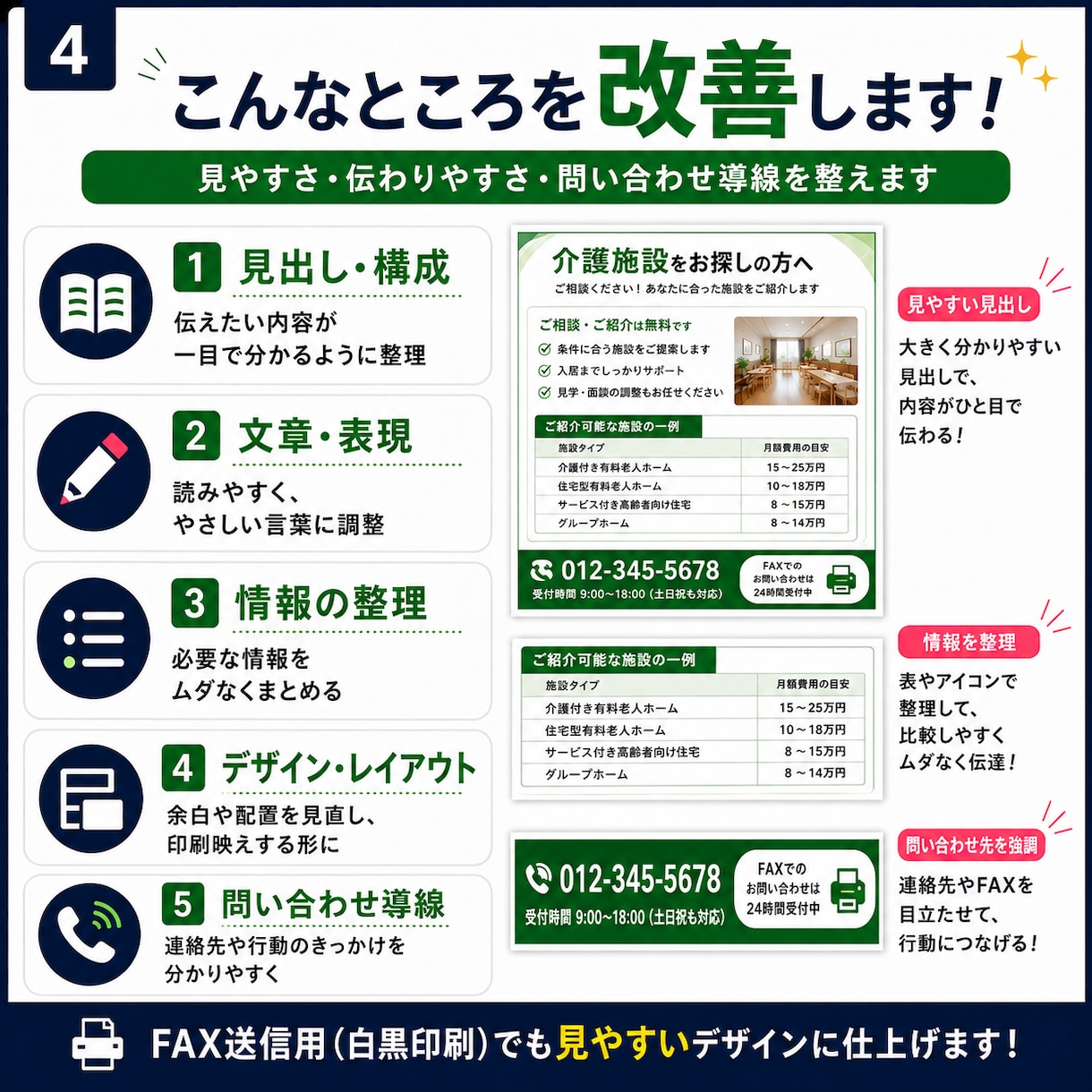 今ある営業FAX・チラシを見やすく整えます 現場経験者が文章・見出し・導線まで丁寧に改善 イメージ4