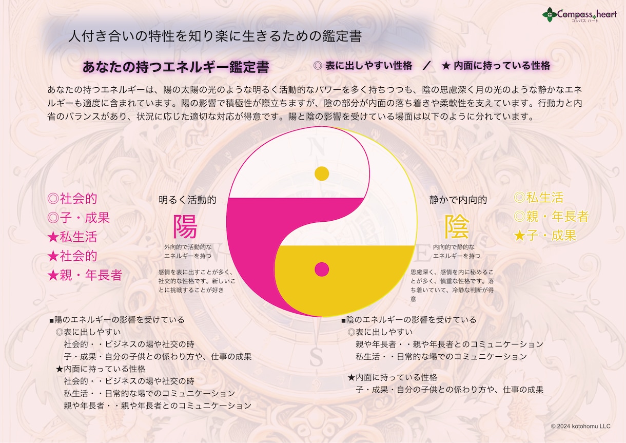 あなたの【人付き合いの特性を知る】鑑定書を作ります 理解しやすい図やタイプ鑑定で納得感の高い鑑定結果を作ります イメージ5