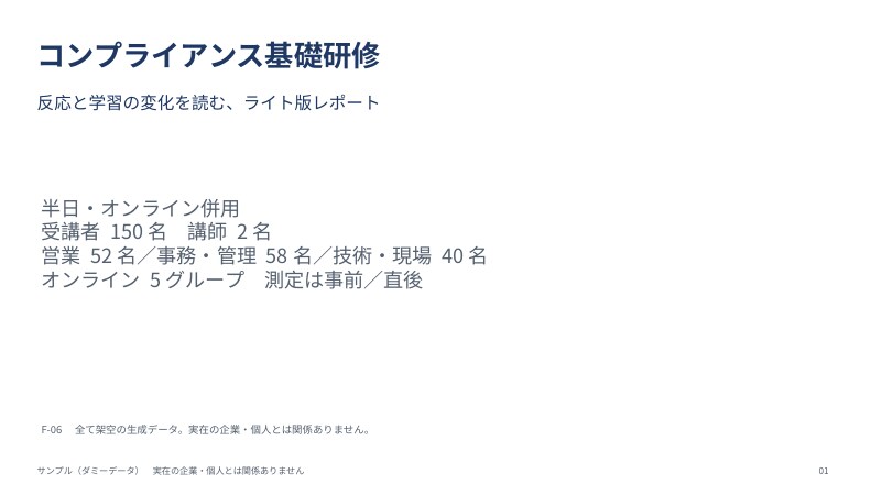 研修の効果測定レポートを作成します 満足度アンケートから「行動が変わったか」まで集計・分析 イメージ7