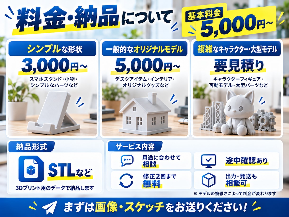 あなたのアイディアを3Dモデルにします 画像・スケッチ・アイデアがあれば大丈夫です。 イメージ3