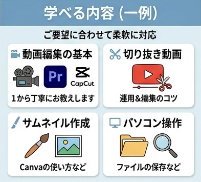 切り抜き動画を１から教えます これから始める副業に切り抜き動画を検討しませんか？ イメージ3