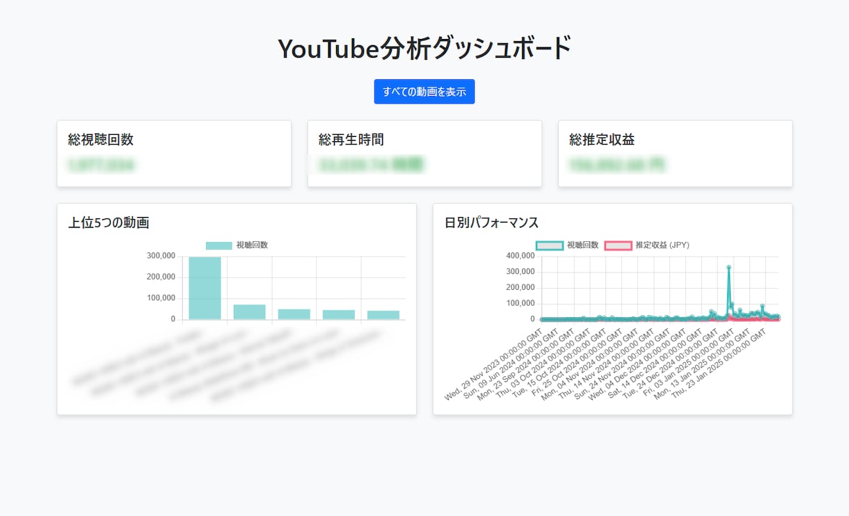各種Webシステム、高品質・短期間納品いたします 実績多数：ご要望のWebシステムを短期間で開発いたします イメージ2