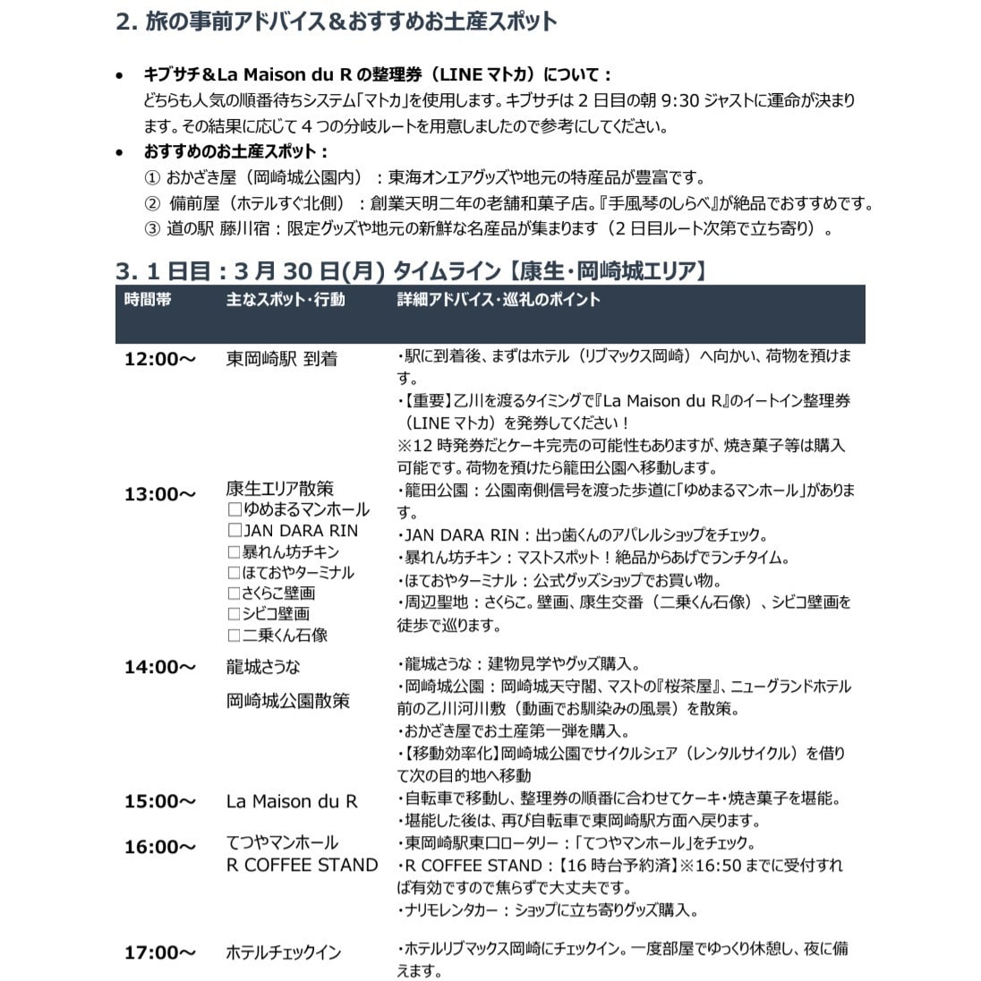 岡崎観光・聖地巡礼の相談に乗ります スポット情報や効率的な回り方の順序を地元民がアドバイス イメージ2