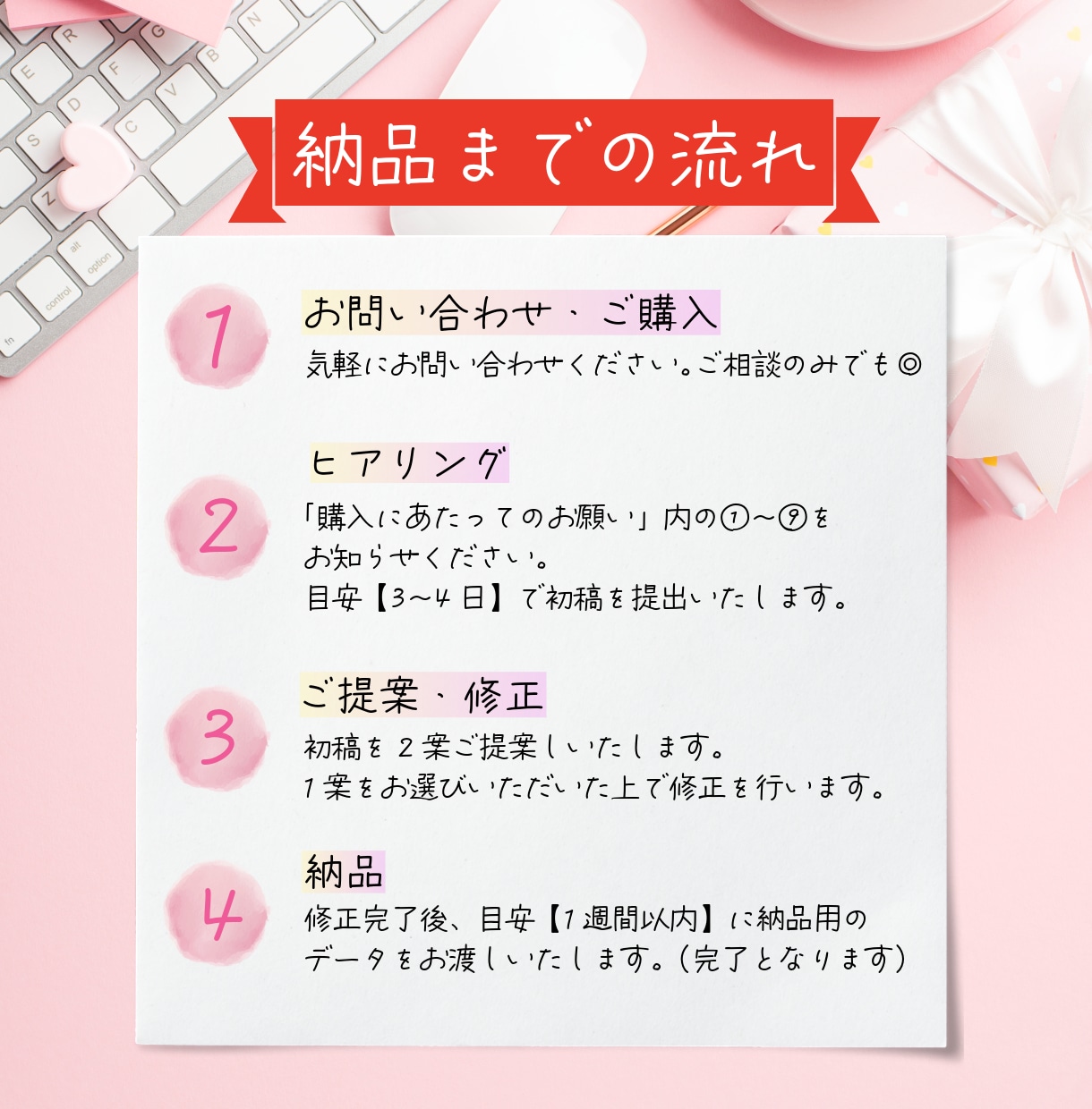 5名様限定｜目に留まりクリックされる画像作ります 様々なジャンルに対応！気軽にご相談ください！ イメージ2