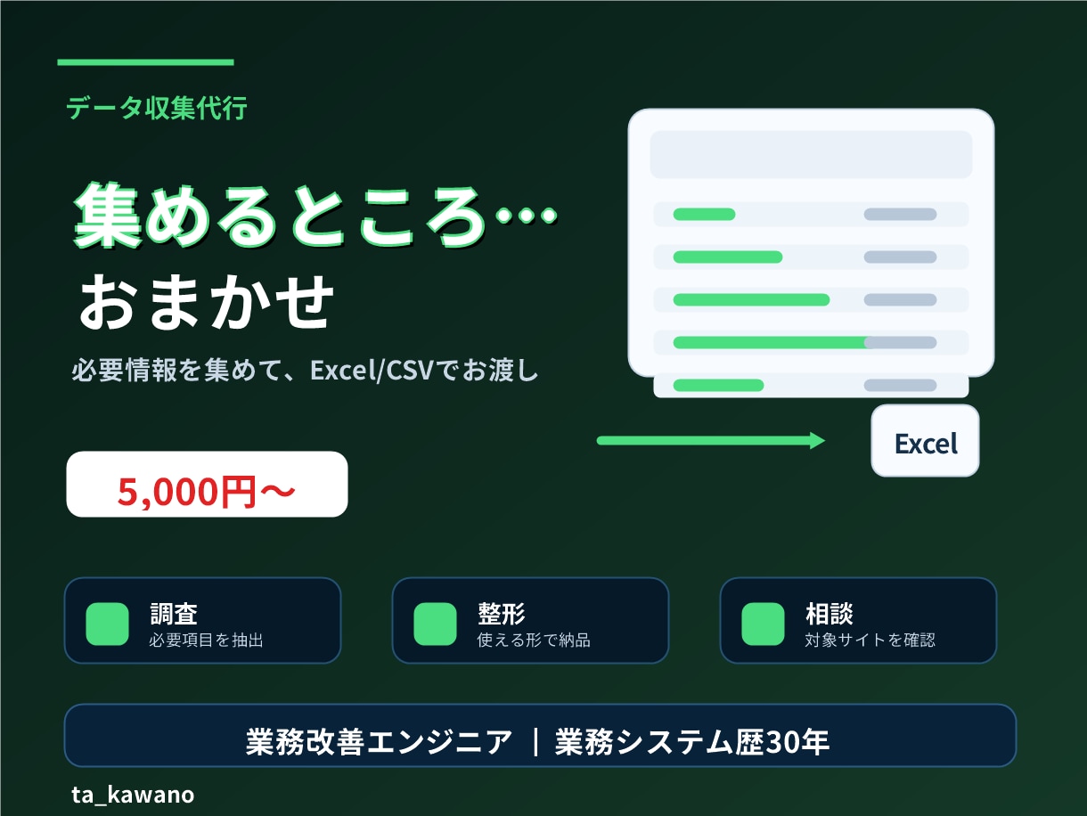 Webサイトのデータを集めてお渡しします コピペで集めている情報を、ExcelやCSVにまとめます イメージ1