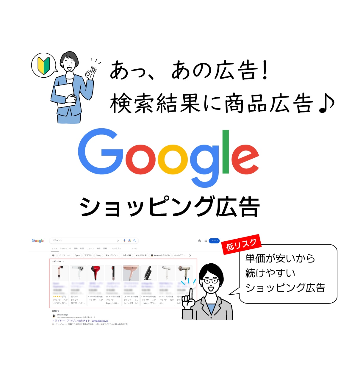Googleショッピング広告をお手伝いいたします 検索結果でよく見る商品画像広告ショッピング広告をサポート イメージ1