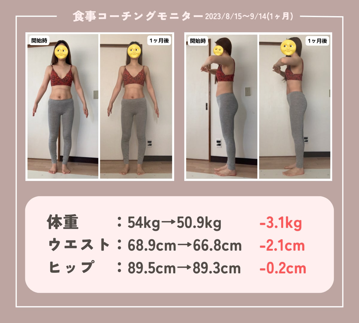 ダイエット卒業！最後のダイエットをサポートします 自分史上最高が続出！三日坊主な方にこそ受けてほしい イメージ7