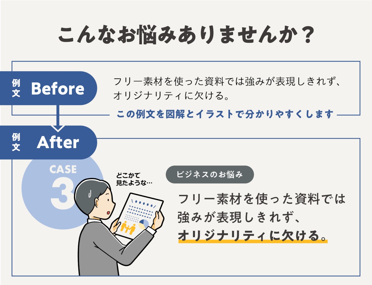 プレゼン・配布資料向きのイラスト・図解を制作します インフォグラフィックでビジネスコミュニケーションを円滑に イメージ5