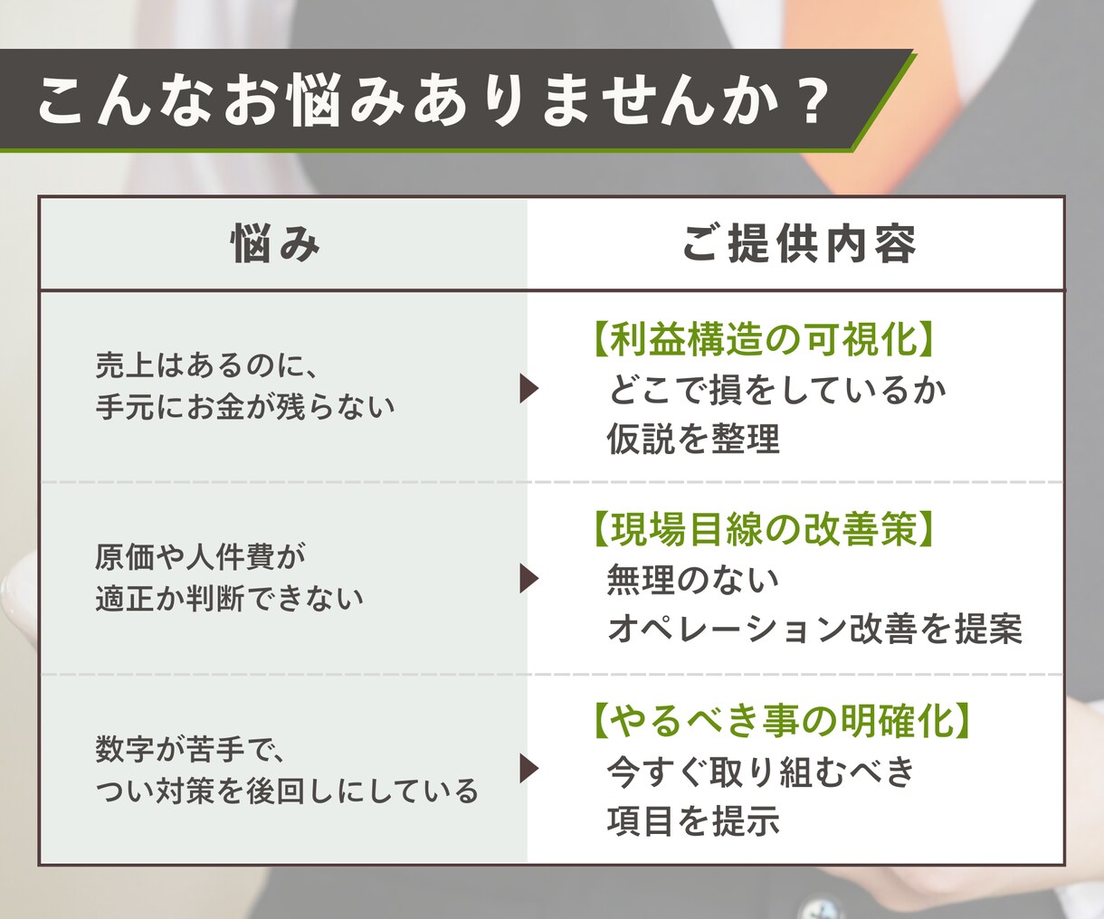 飲食店の利益が残らない原因を数字で分析します 「お店は忙しいし、売上もあるのに利益が出ない」原因を分析 イメージ2