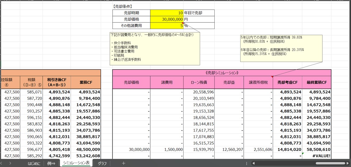 不動産投資の収支シミュレーションツールを提供します 簡単な入力で、瞬時に投資判断ができるように！ イメージ5