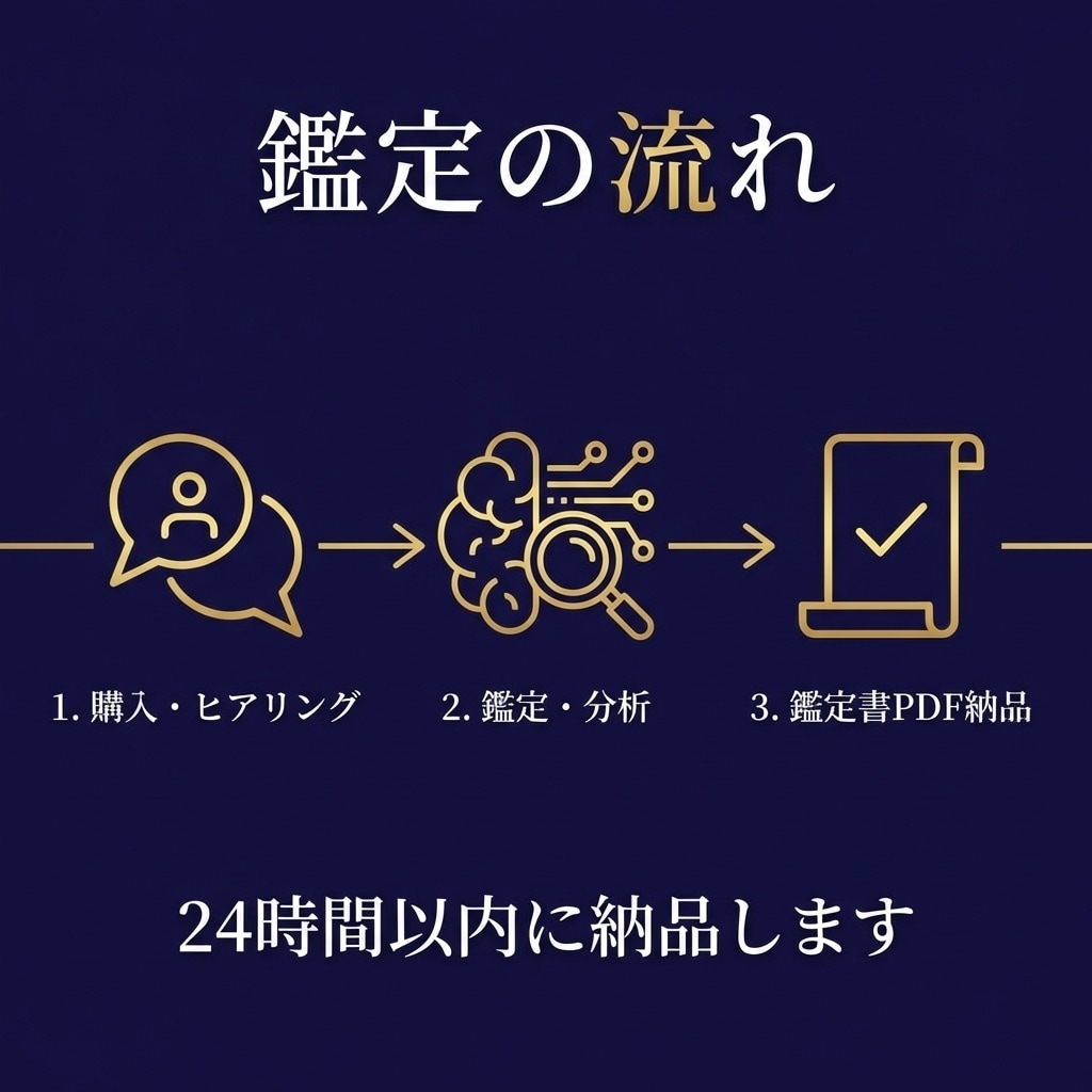 算命学で◤向いてない仕事◢から卒業できます 頑張っても報われない理由、脳の初期設定にありました。 イメージ3