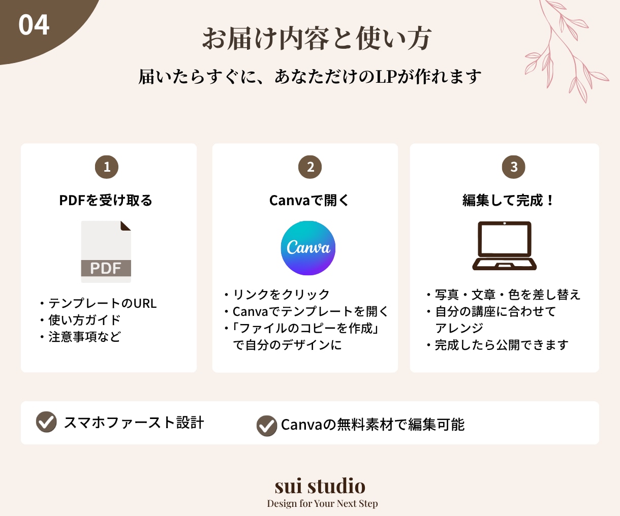 Canvaで使えるLPテンプレートを販売します エステサロン向け｜スマホファーストLP イメージ4