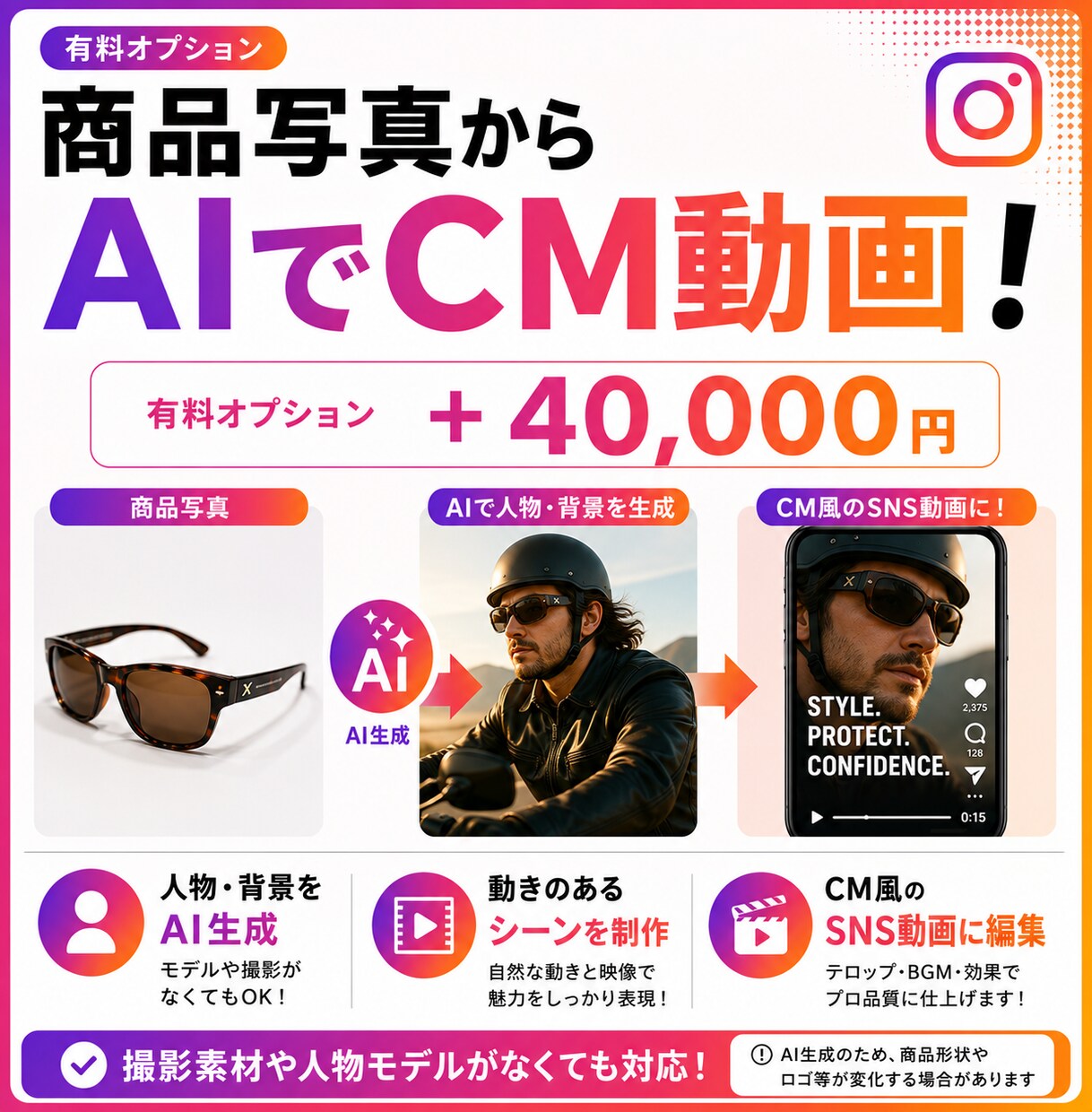 支給素材・商品写真からSNS広告動画を制作します ポスター動画化からAI商品CMまで対応します イメージ3
