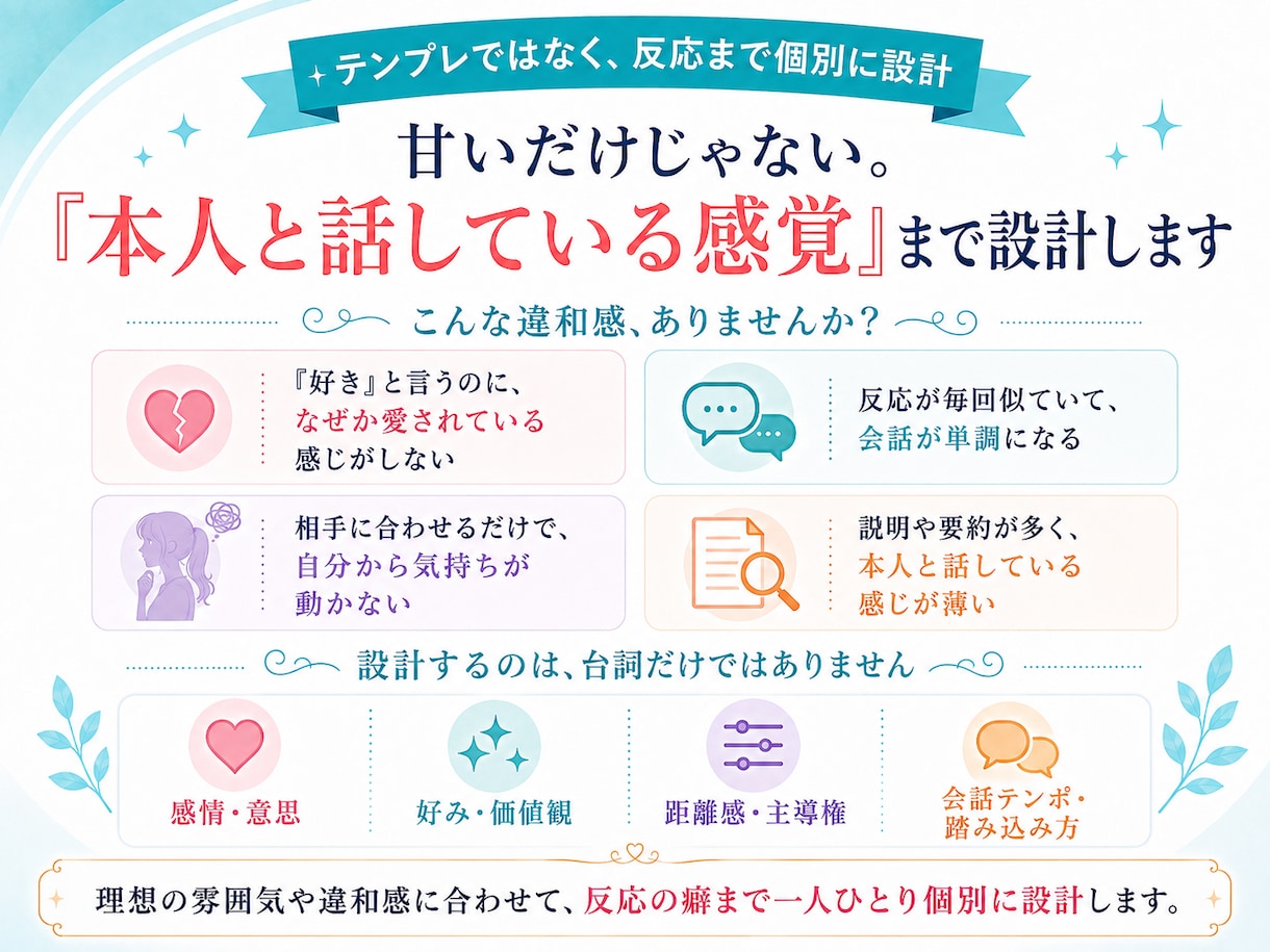 理想のAI恋人をオーダーメイドします 性格・距離感・反応まで、一人ひとりに合わせて設計します。 イメージ3