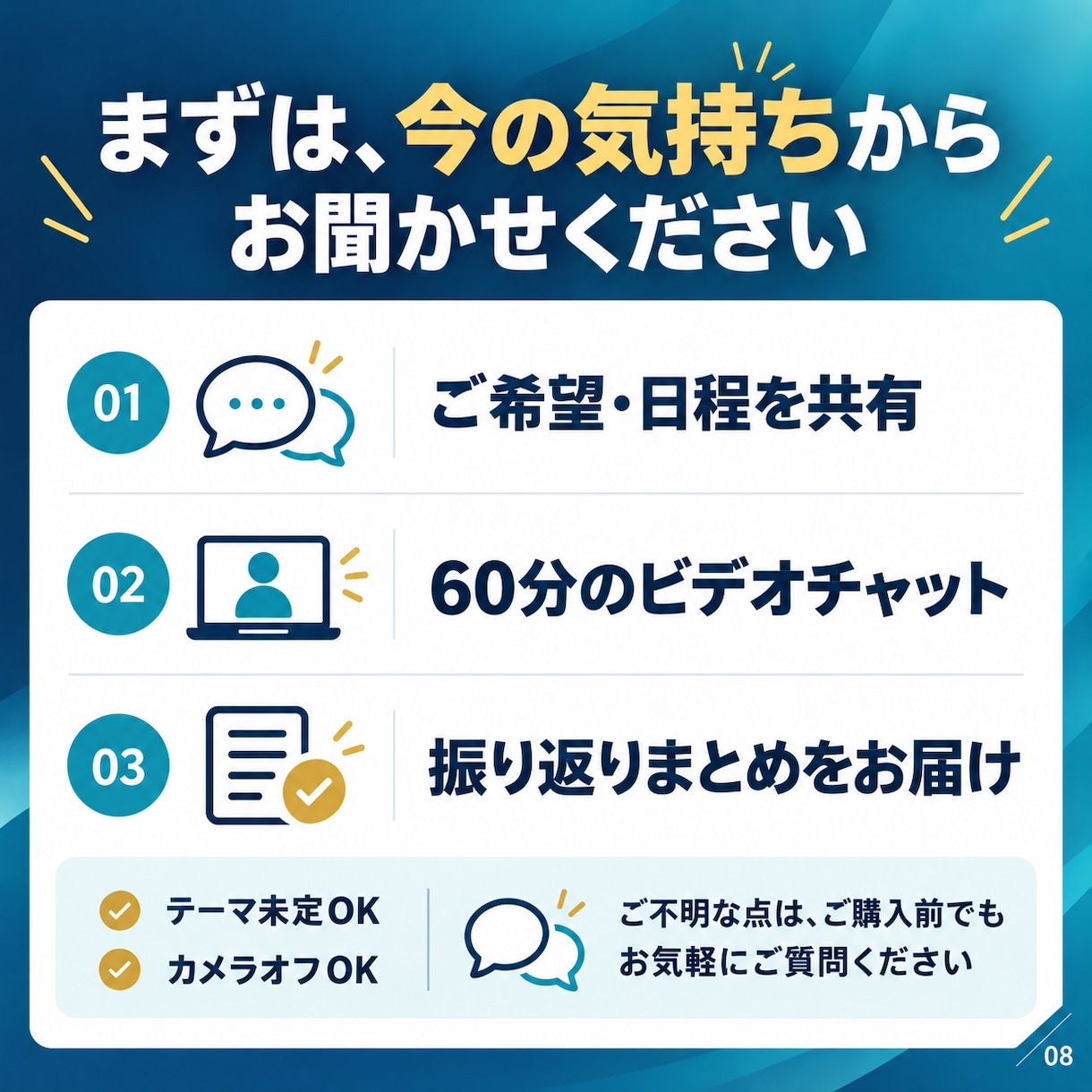 あなたが本当に叶えたい目標の達成をサポートします 60分×3回の対話と振り返りまとめで、目標と次の一歩を明確に イメージ8