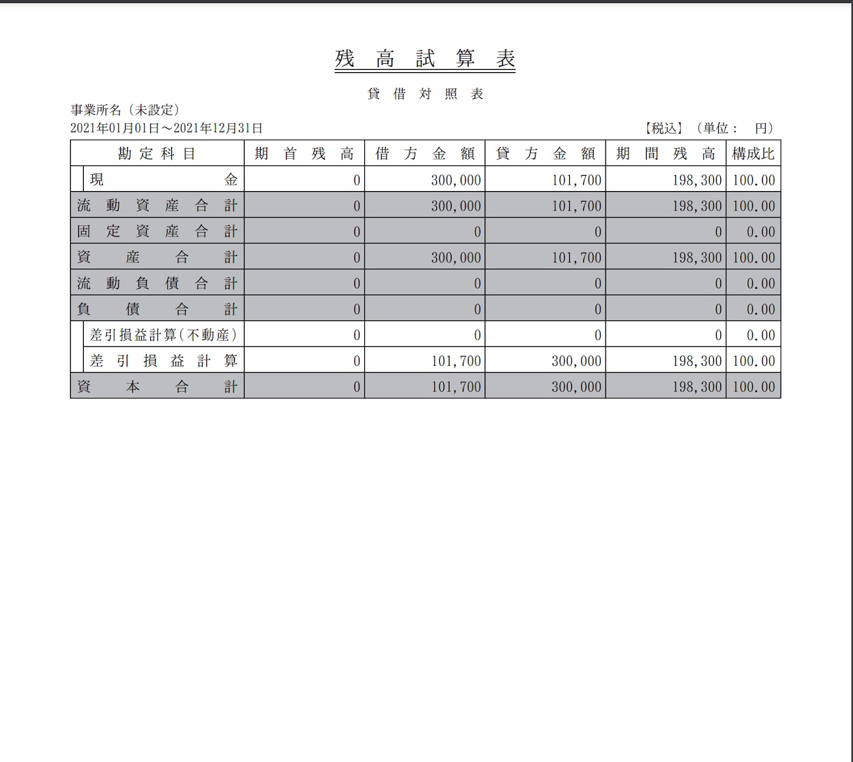 freeeで格安で記帳代行いたします 会計事務所＆経理会社経験のある日商簿記2級所持の女性が対応！ イメージ4