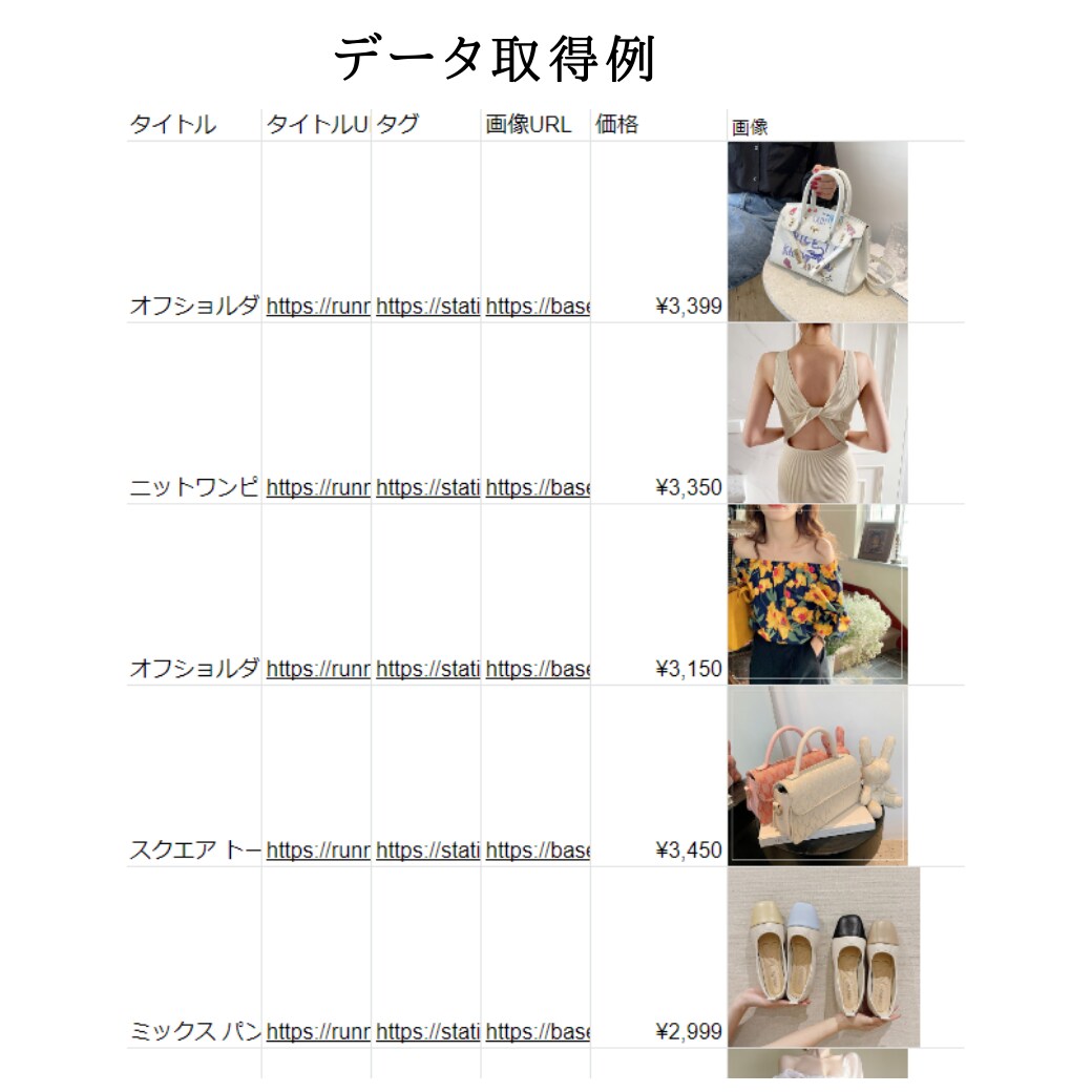 楽天、他、ECサイトの商品データを取得します 楽天、BASE、BUYMA、ヤフショをスクレイピング イメージ2