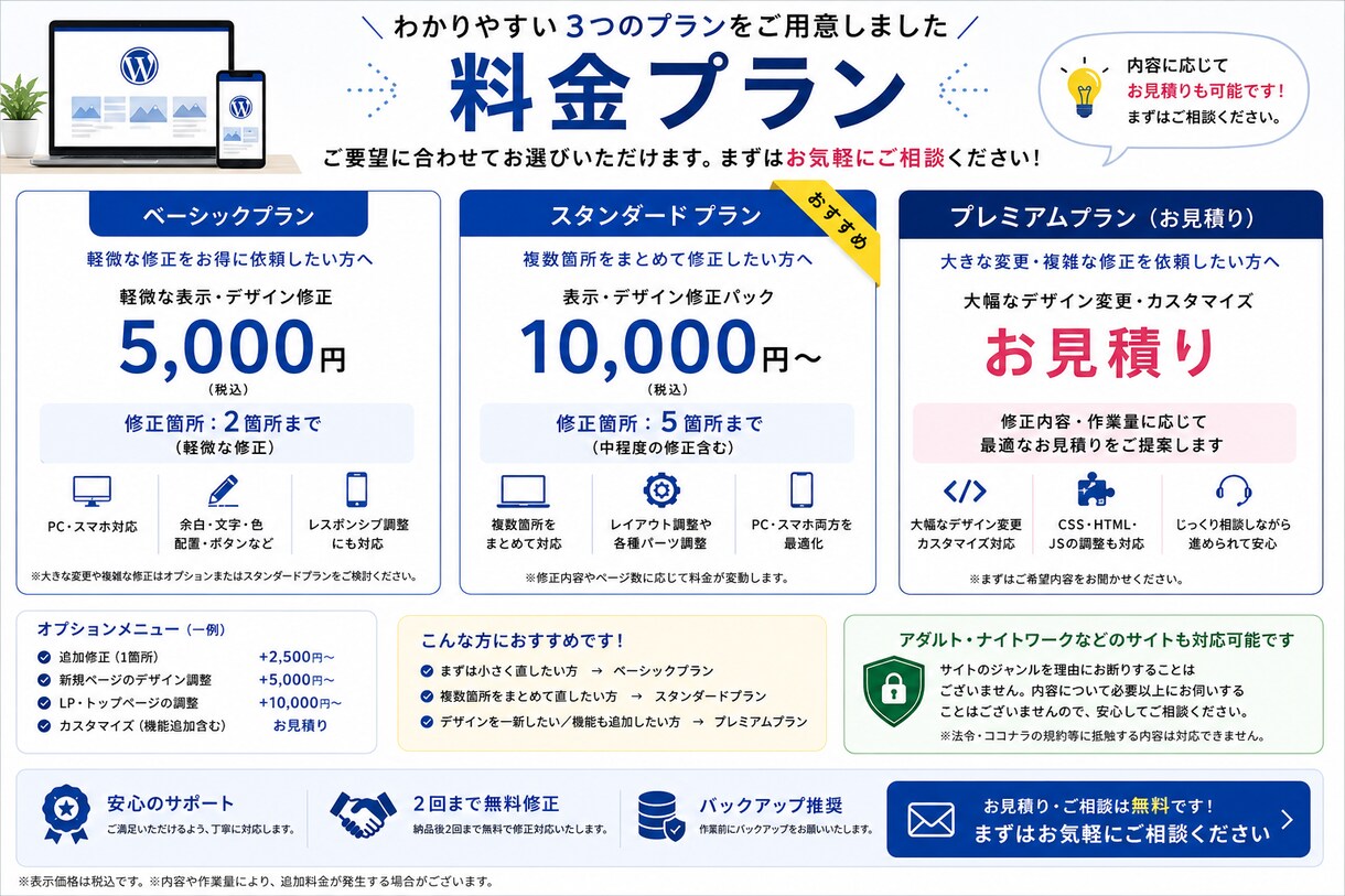 WordPressの表示・デザインを修正します 余白・配置・スマホ表示など細かな修正も対応します イメージ5