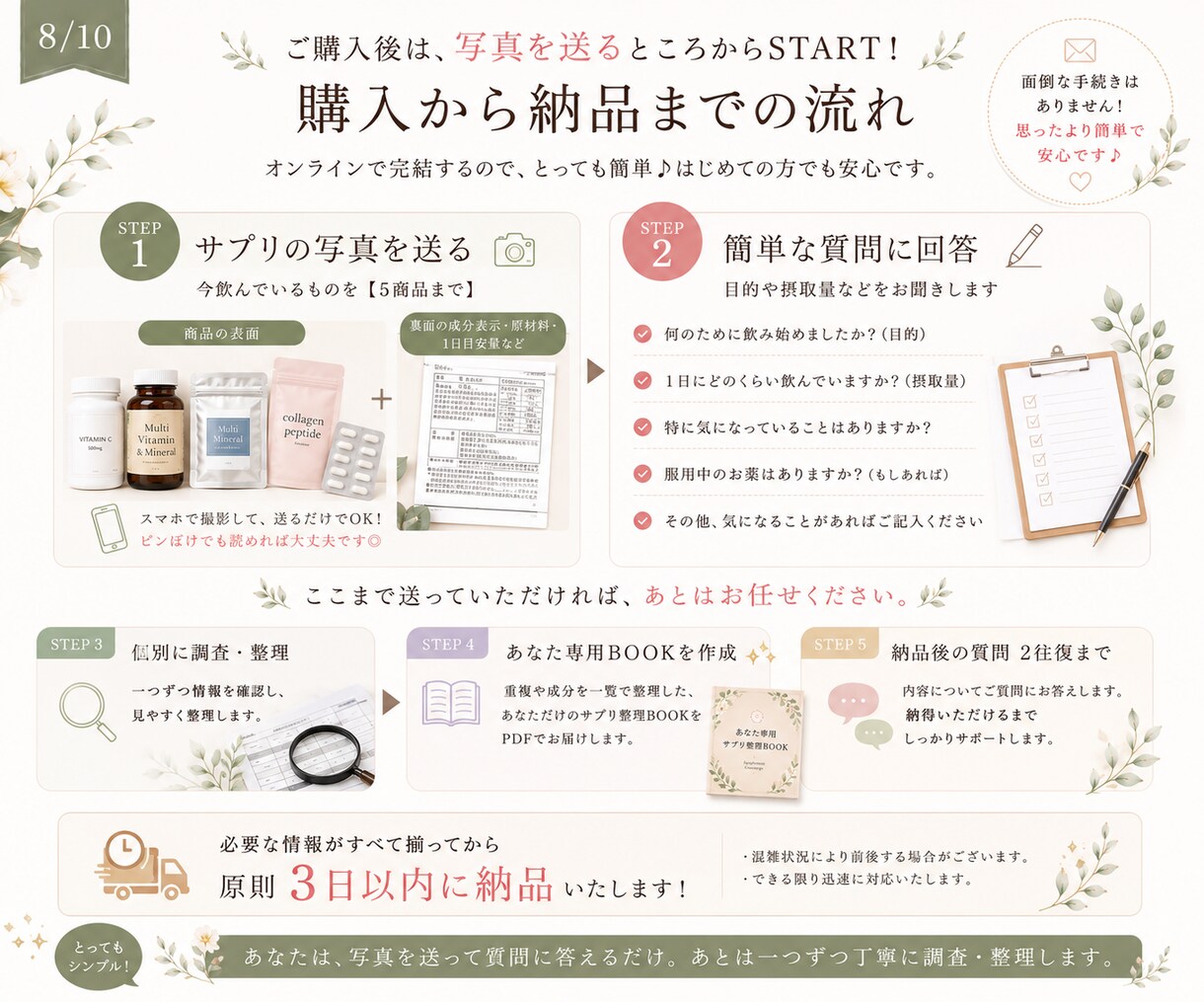 増えすぎたサプリを一緒に【棚卸】します 【あなた専用】サプリコンシェルジュ☘️整理BOOK付 イメージ8
