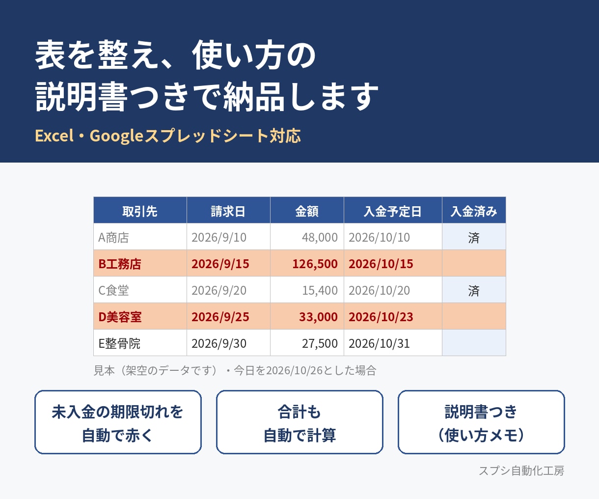 表を整え、使い方の説明書つきで納品します 関数が苦手でも大丈夫。表の使い方まで分かりやすく イメージ1