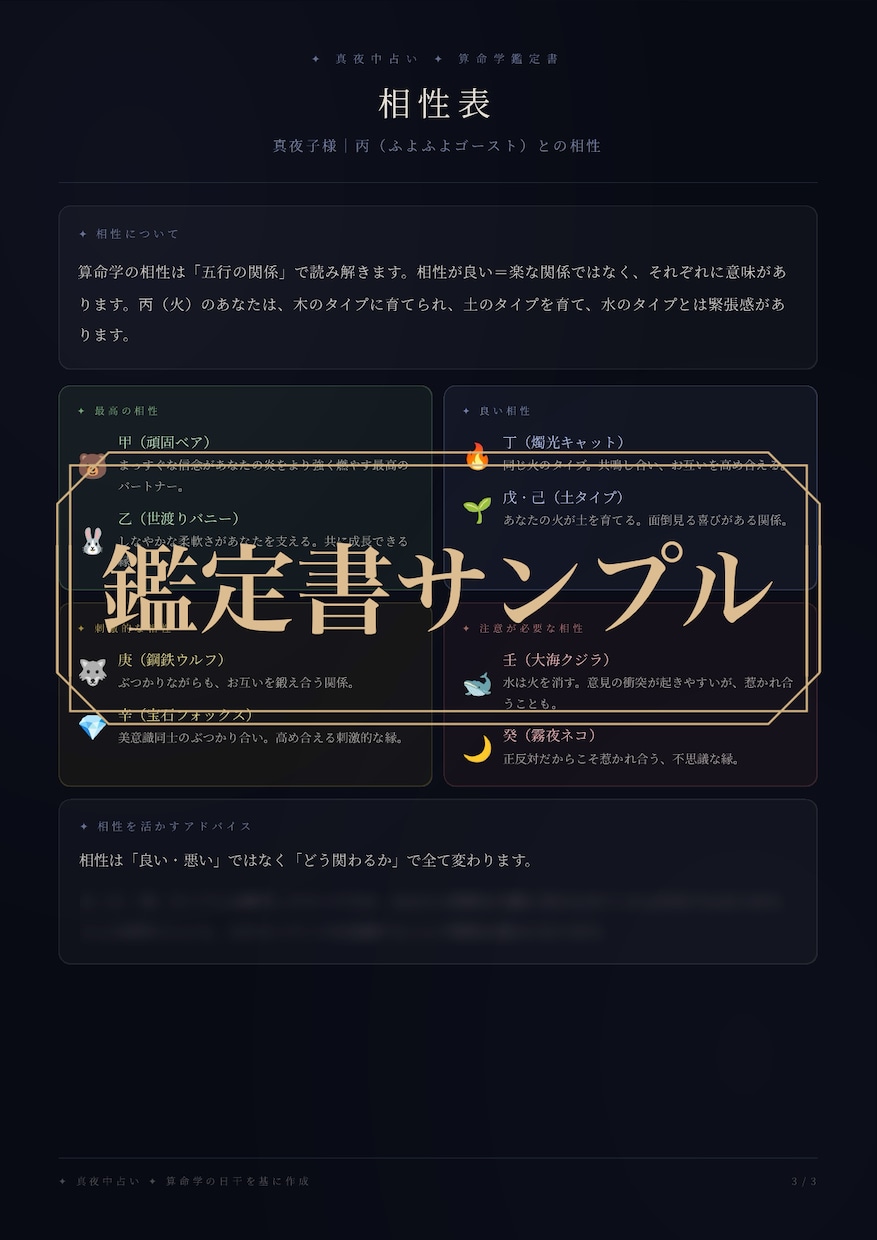 生年月日でわかる算命学・基本性格鑑定します あなたの本質、ちゃんと知っていますか？ イメージ4