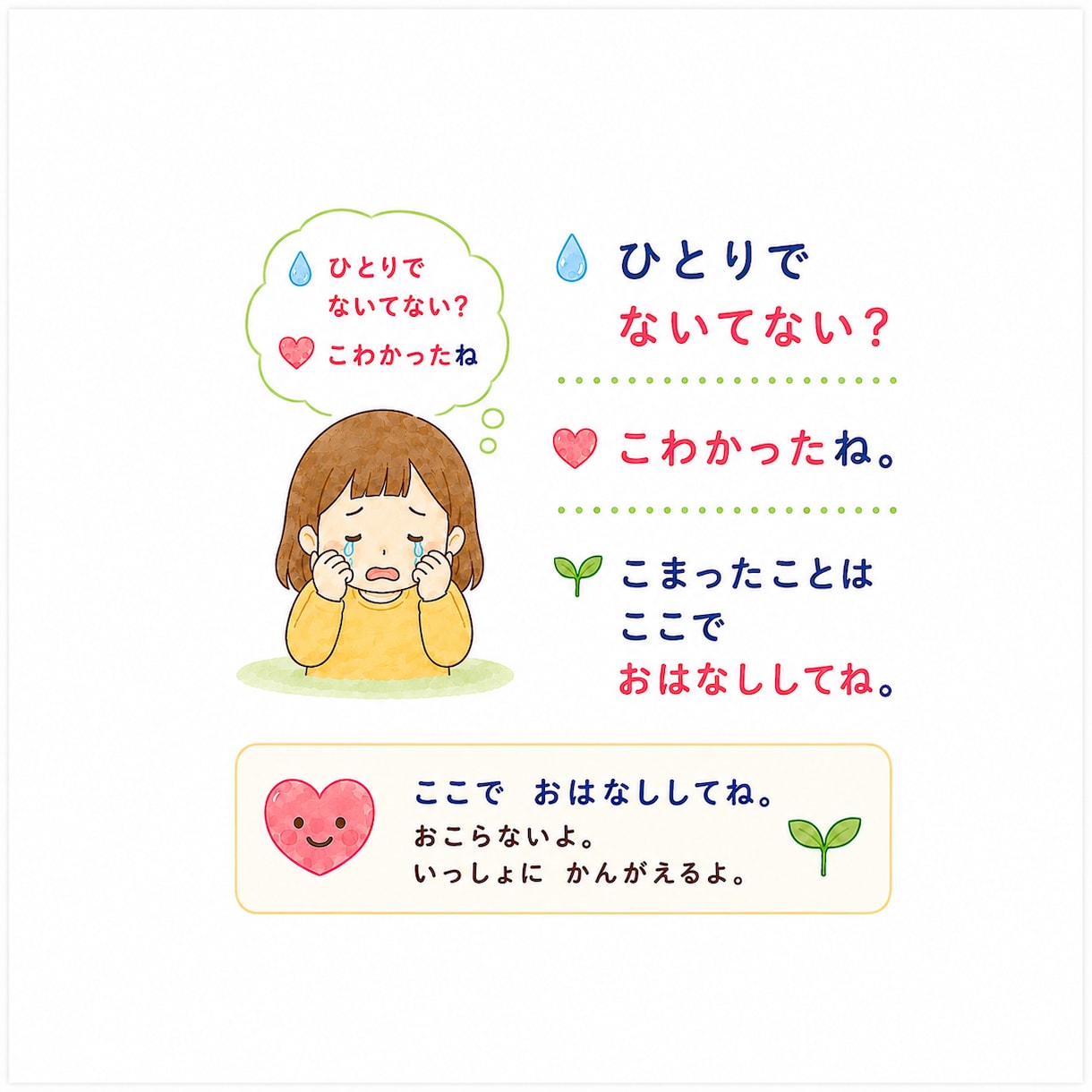 どうしようあかちゃんがいるかも？のなやみをききます なんさいのひとでもそうだんしてね　しかられないしこわくないよ イメージ2