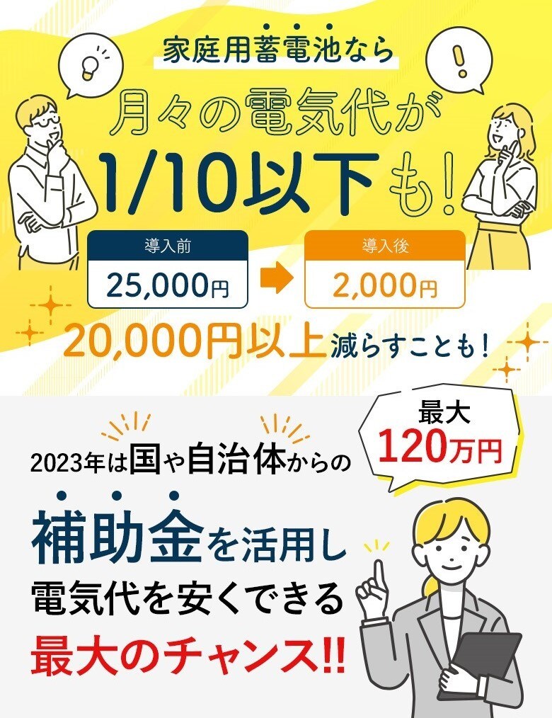 太陽光導入、東京都内で電気代ゼロを目指します 東京都補助金！太陽光導入コストゼロ、電気代ゼロを目指します イメージ1