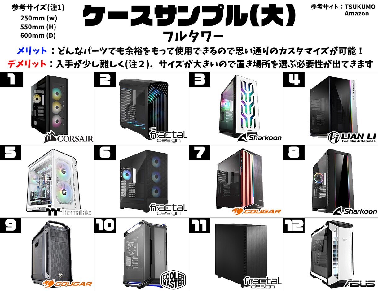 最速で最安で貴方だけのPCをお作りします 十全なヒアリングで必ずご満足いただけます　匿名配送も可能です イメージ6