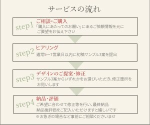 高品質な【成果につなげるWEB画像】を制作します あなたの想いをカタチに！！心を込めてお作りします。 イメージ2