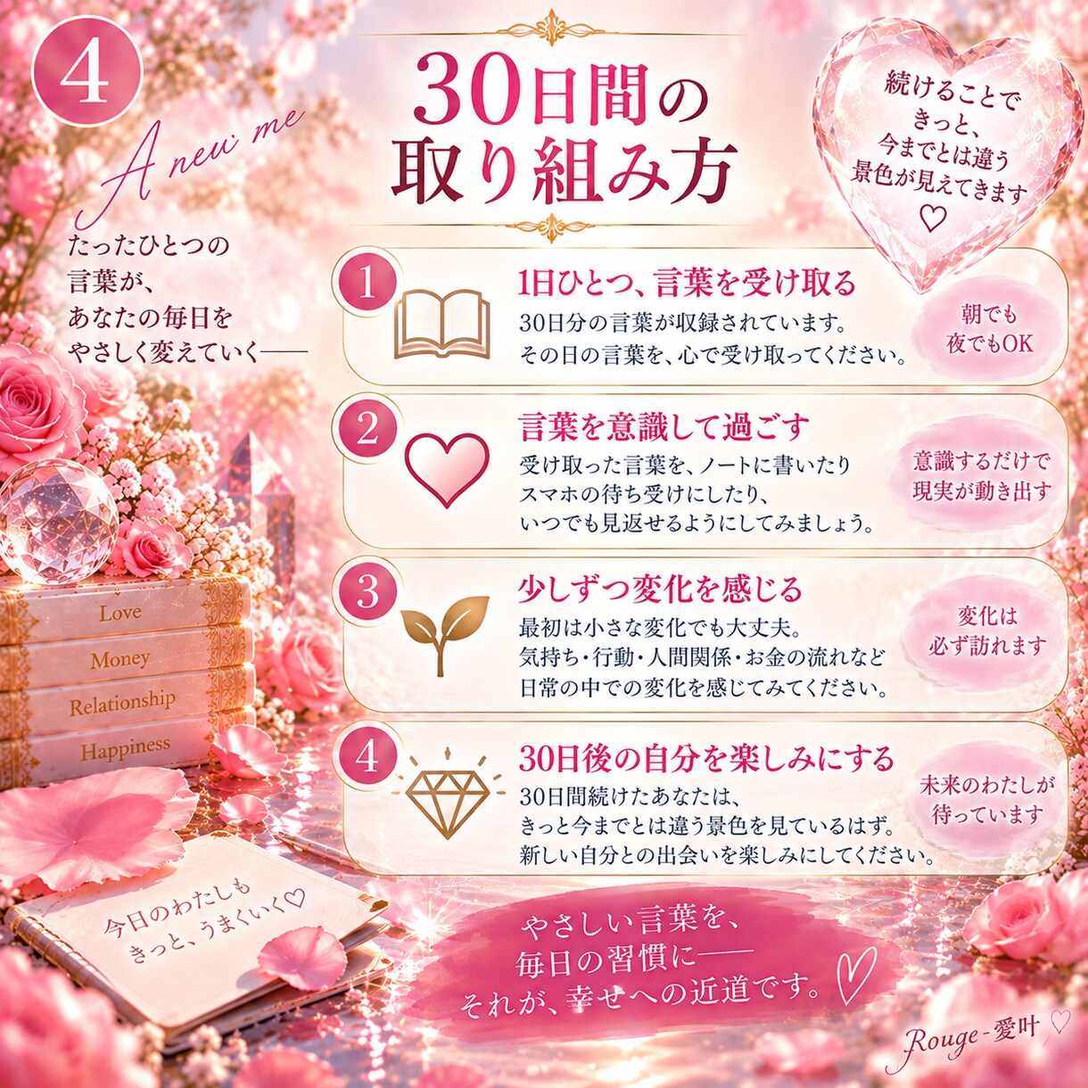 30日間の言霊で心とご縁を整えます 恋愛・お金・人間関係を言葉の力で整える30日間 イメージ4