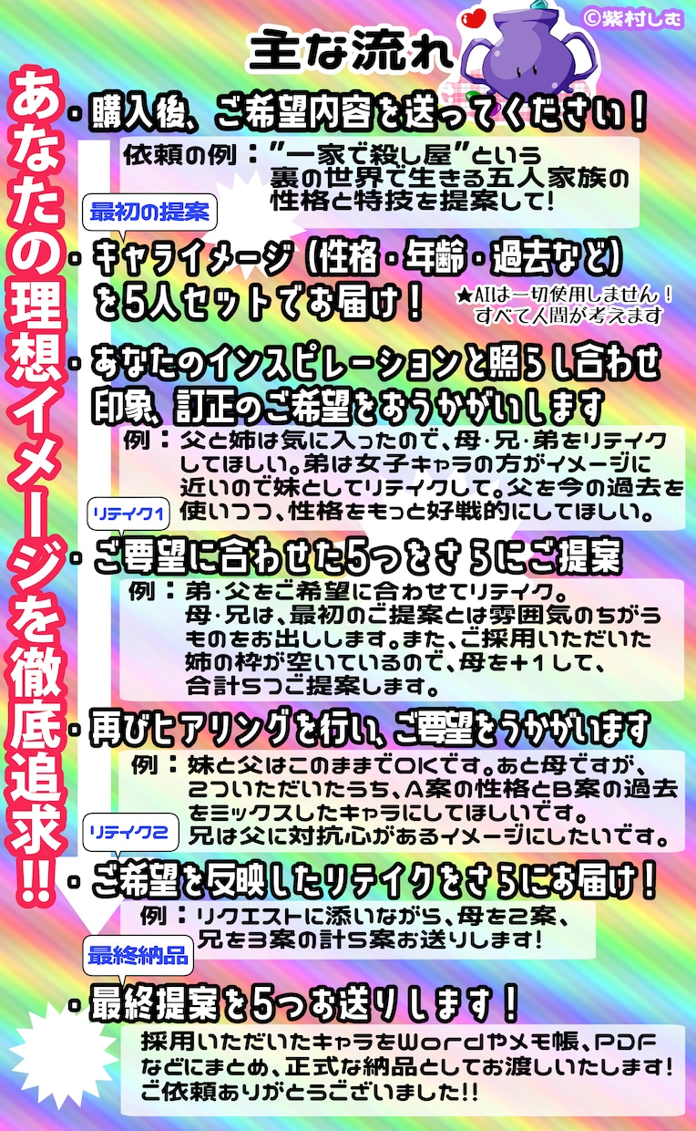 創作世界を彩る【キャラクターセット】を作ります 差別化されたキャラでクオリティアップ！小説,漫画,TRPGに イメージ5