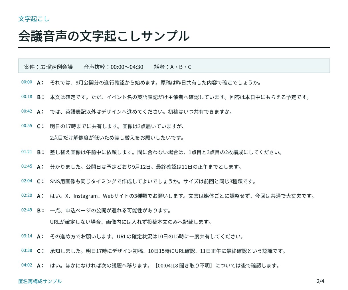 音声・動画20分1,500円で文字起こしします 聞き取れない箇所も時刻つきで明示します イメージ2